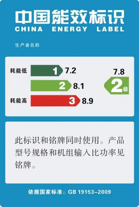 空壓機(jī)能效標(biāo)識(shí)