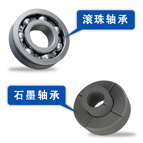單螺桿無油空壓機(jī)使用的兩種軸承類型——石墨軸承和滾珠軸承